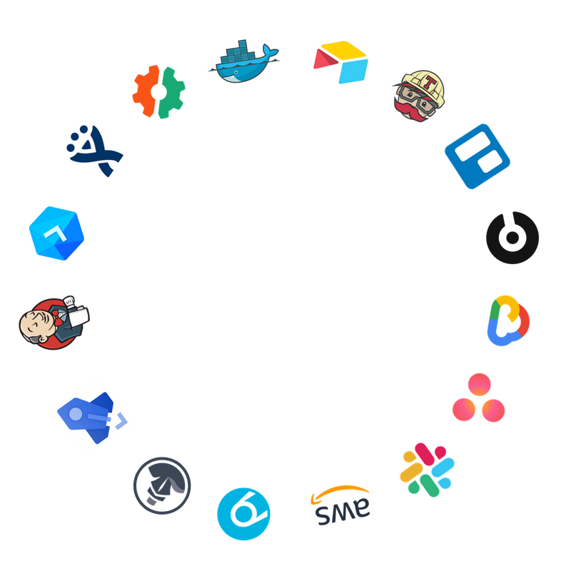 Integrations