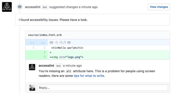 AccessLint